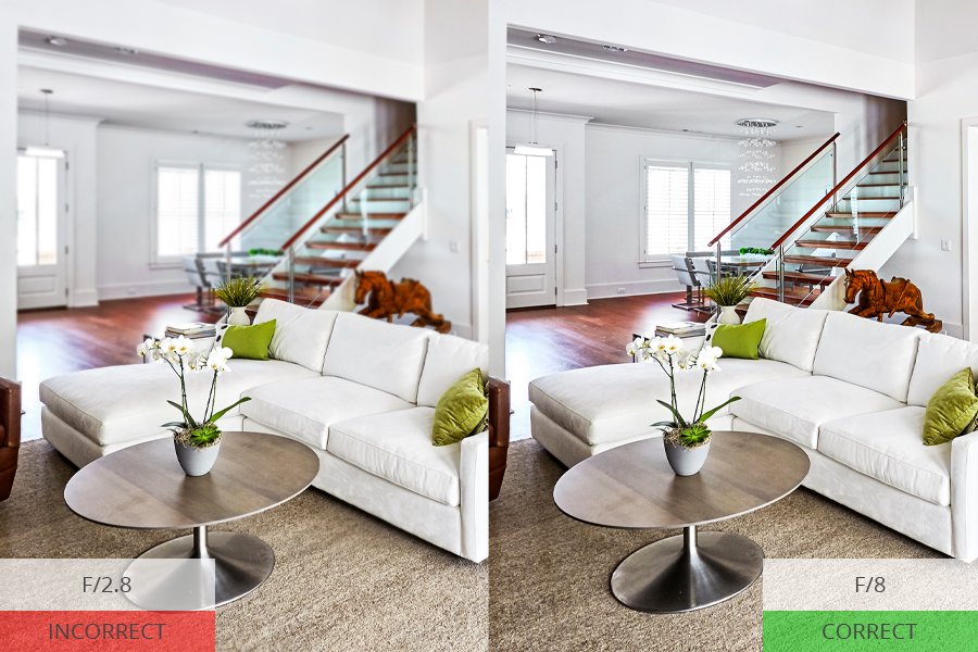 The Best Camera Settings for Real Estate Photography