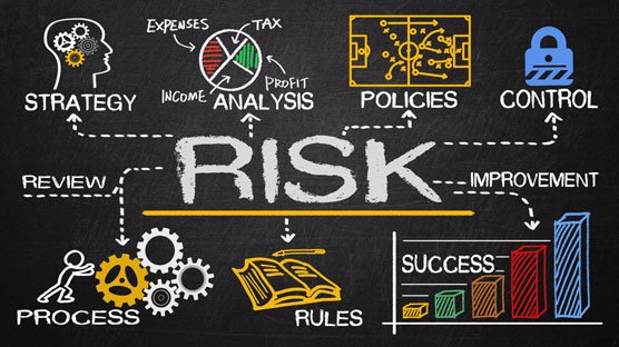  Understanding Real Estate Business Risks